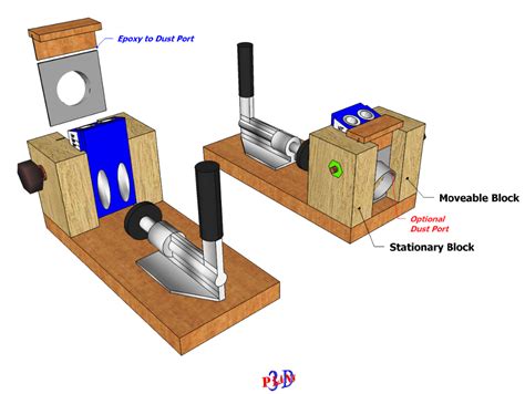 Homemade Pocket Hole Jig | Home Furniture Designs Photo & Reviews ...