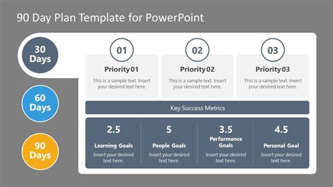 90-Day Plan PowerPoint Template - SlideModel