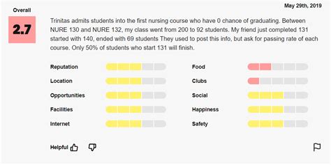 Smart'n | The GPT for nurses