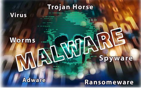 Malware, Computer Virus - Prajwal Rai Blog