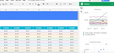 Why Barcode Scanner with Google Sheets is better than Excel - Netkiller ...