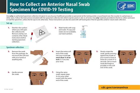 Nasal Swab: How-To-Guide | USC Student Health