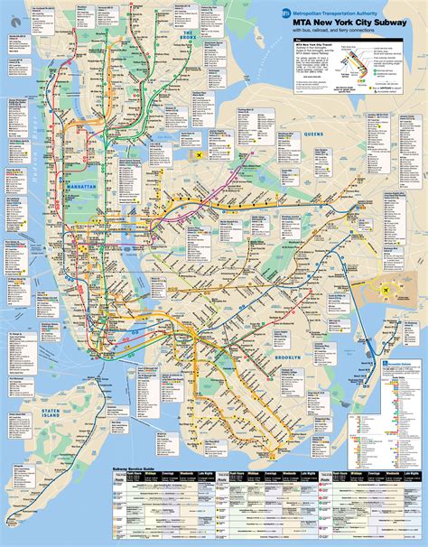 new-york-tourist-Map and the official New York City Subways