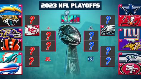 Full NFL Playoff Predictions 2023 (Round By Round NFL Playoff Picks ...