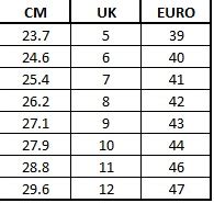 Eu Foot Size Chart