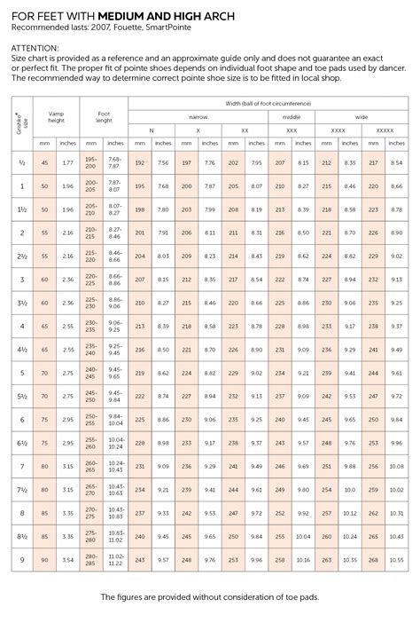 Grishko pointe shoes size chart – Body Core