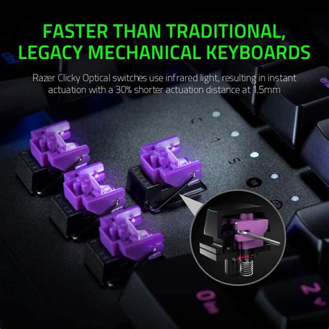 Razer Huntsman Gaming Keyboard - Purple Optical Clicky Switches ...