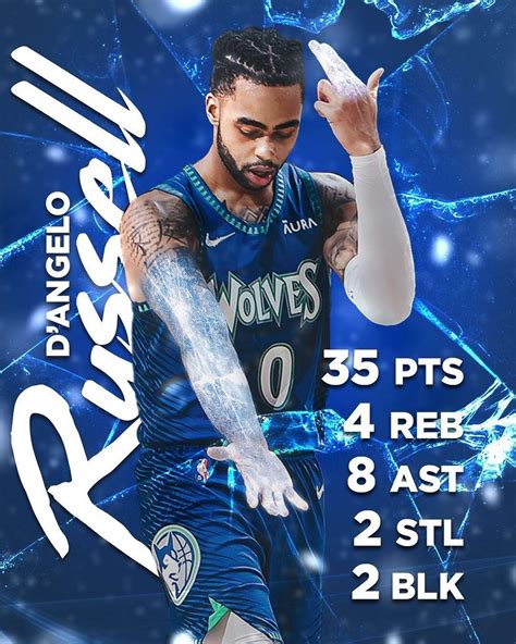 D'angelo Russell Timberwolves Wallpapers - Top Free D'angelo Russell ...