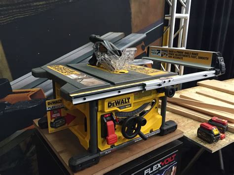 Table Saw Accessories : What You Need To Know