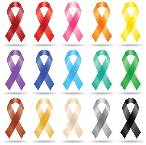 Cancer Ribbon Colors, Meanings, and Months