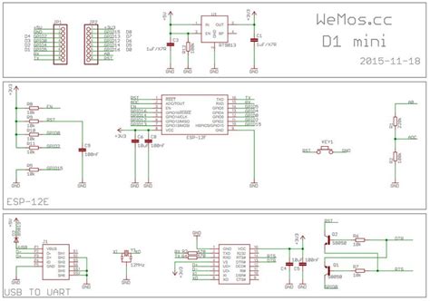 WeMos D1 Mini – eLAB Wiki