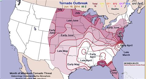 Tornado Alley: Where and Why?