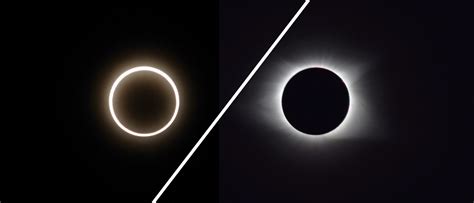 What is a 'hybrid' solar eclipse?