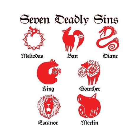 7 Deadly Sins Tattoo Designs : Deadly Sins Seven Symbols Sin Wrath Ban ...