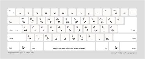 Telugu Keyboard Layout