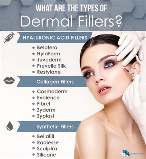 What Are Dermal Fillers? Uses, Effectiveness, Before & After | Facial ...