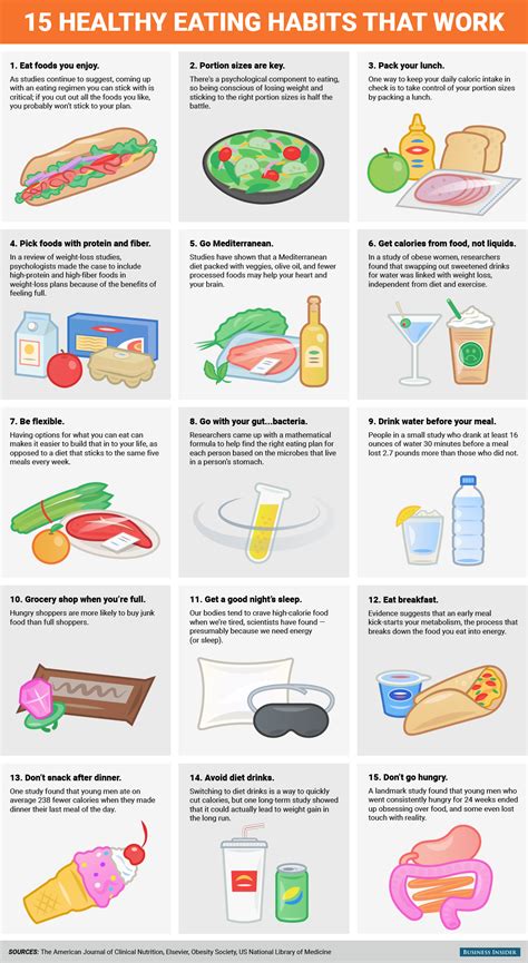 15 healthy eating habits that work according to scientists