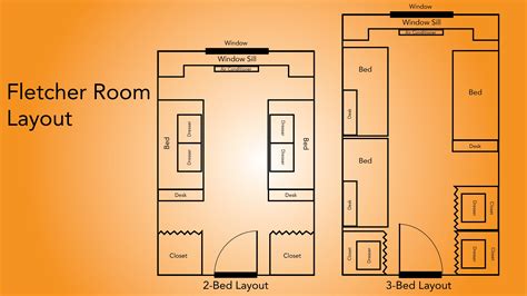 Apartment layout - sharesladeg