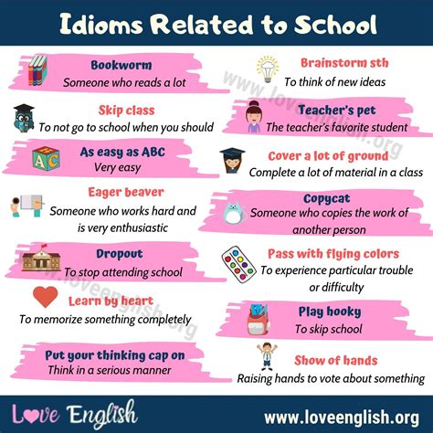 School idioms 40 popular school idioms in english – Artofit