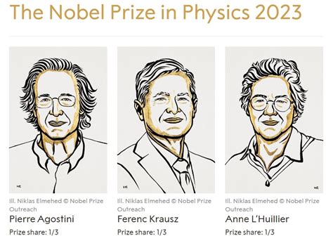 Nobel Prize in Physics 2023 awarded to Pierre Agostini, Ferenc Krausz ...