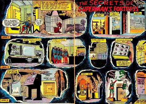 The History of Superman's Fortress of Solitude - Nerdist