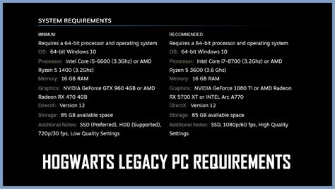 Hogwarts Legacy System Requirements for PC