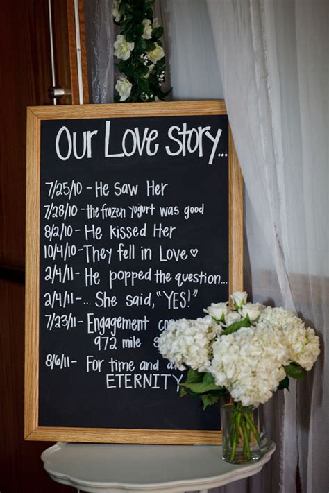 Our Love Story Quotes. QuotesGram