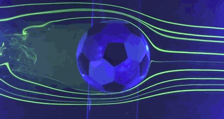 The Aerodynamics Of The World Cup Soccer Ball, In GIFs | Popular Science