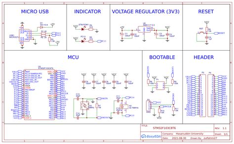 Esp32 Devkit V1 Schematic – Modafinil24