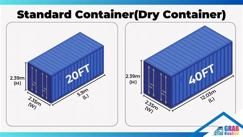 Shipping Container Types, Sizes, and Dimensions-Grab Haulier