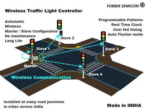 Traffic Light Control - Wireless Traffic Light Controller System ...