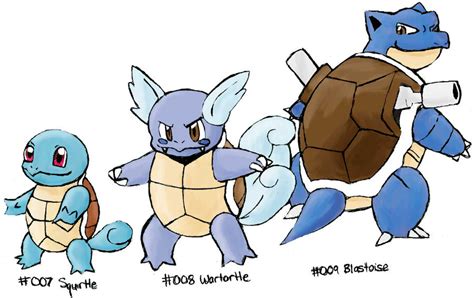 Pics For > Pokemon Squirtle Evolution