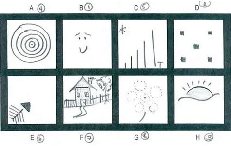 Contoh Tes Wartegg Test Gambar 8 Kotak Terbaru - Riset