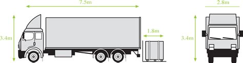 Semi Truck Dimensions - Design Talk