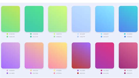 29 CSS gradient Examples