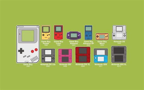 Pokemon Gameboy Wallpapers - Top Free Pokemon Gameboy Backgrounds ...