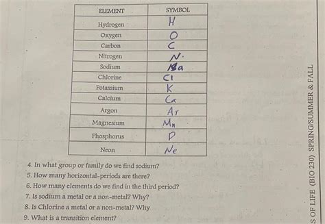 Solved 4. In what group or family do we find sodium? 5. How | Chegg.com