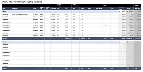 Project Cost Planner - Excel Template | Project Cost Estimate | Project ...