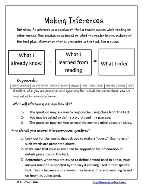 Inference Lesson Plan 3rd Grade