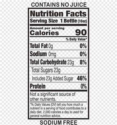 Basa Fish Nutrition Facts - Madinotes