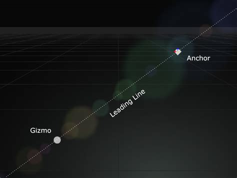 What are Lens Flare types