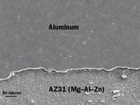 Protecting magnesium alloys from corrosion