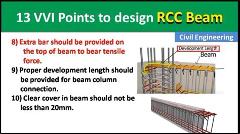 13 important Points to to design RCC Beam | RCC Beam design ...