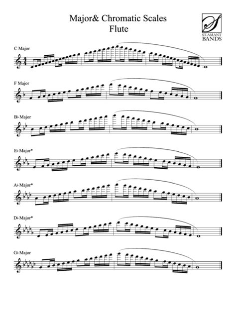 Major & Chromatic Scales Flute printable pdf download