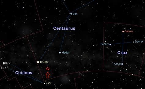 [View 18+] Hubble Telescope Alpha Centauri Real Images