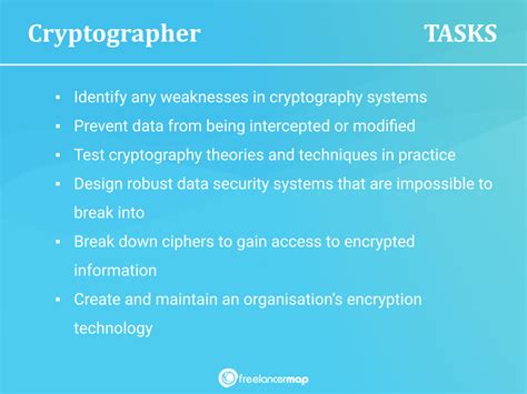 What Does A Cryptographer Do? | Roles in IT