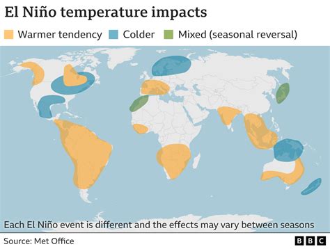 What are El Niño and La Niña, and how do they change the weather? - BBC ...