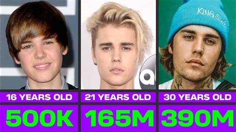 Justin Bieber Net Worth 16-30 Years Old (2010-2024) - YouTube