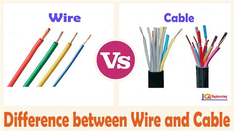 Wire vs cable - Difference between Wire and Cable