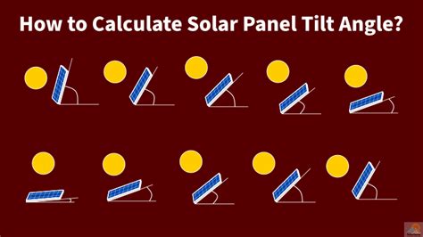 Calculating Optimal Azimuth Angle for Solar Panels - SolarSena